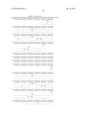 MODIFIED ANIMAL ERYTHROPOIETIN POLYPEPTIDES AND THEIR USES diagram and image