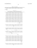 MODIFIED ANIMAL ERYTHROPOIETIN POLYPEPTIDES AND THEIR USES diagram and image