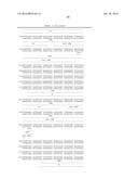 MODIFIED ANIMAL ERYTHROPOIETIN POLYPEPTIDES AND THEIR USES diagram and image