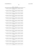 MODIFIED ANIMAL ERYTHROPOIETIN POLYPEPTIDES AND THEIR USES diagram and image