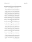 MODIFIED ANIMAL ERYTHROPOIETIN POLYPEPTIDES AND THEIR USES diagram and image