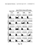 Novel Epitope for Switching to TH1 Cell and Use Thereof diagram and image