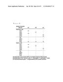 Novel Epitope for Switching to TH1 Cell and Use Thereof diagram and image