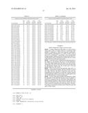 IDENTIFICATION OF ANTIBODIES SPECIFIC FOR LYSSAVIRUSES AND METHODS OF     THEIR USE diagram and image