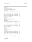 IDENTIFICATION OF ANTIBODIES SPECIFIC FOR LYSSAVIRUSES AND METHODS OF     THEIR USE diagram and image