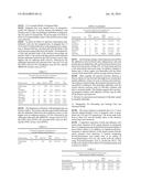 Biological Therapeutics for Infection-Relating Disorders or Conditions diagram and image