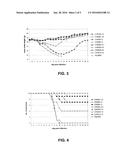 HUMAN BINDING MOLECULES CAPABLE OF NEUTRALIZING INFLUENZA VIRUS H5N1 AND     USES THEREOF diagram and image