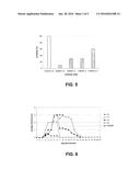 HUMAN BINDING MOLECULES CAPABLE OF NEUTRALIZING INFLUENZA VIRUS H5N1 AND     USES THEREOF diagram and image