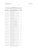 HUMAN BINDING MOLECULES CAPABLE OF NEUTRALIZING INFLUENZA VIRUS H5N1 AND     USES THEREOF diagram and image