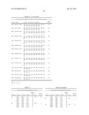 HUMAN BINDING MOLECULES CAPABLE OF NEUTRALIZING INFLUENZA VIRUS H5N1 AND     USES THEREOF diagram and image