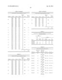 HUMAN BINDING MOLECULES CAPABLE OF NEUTRALIZING INFLUENZA VIRUS H5N1 AND     USES THEREOF diagram and image