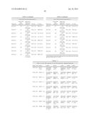 HUMAN BINDING MOLECULES CAPABLE OF NEUTRALIZING INFLUENZA VIRUS H5N1 AND     USES THEREOF diagram and image