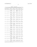 HUMAN BINDING MOLECULES CAPABLE OF NEUTRALIZING INFLUENZA VIRUS H5N1 AND     USES THEREOF diagram and image