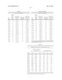 HUMAN BINDING MOLECULES CAPABLE OF NEUTRALIZING INFLUENZA VIRUS H5N1 AND     USES THEREOF diagram and image