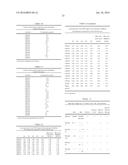 HUMAN BINDING MOLECULES CAPABLE OF NEUTRALIZING INFLUENZA VIRUS H5N1 AND     USES THEREOF diagram and image