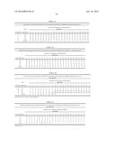 HUMAN BINDING MOLECULES CAPABLE OF NEUTRALIZING INFLUENZA VIRUS H5N1 AND     USES THEREOF diagram and image