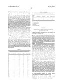 MOLECULAR CONJUGATES COMPRISING HUMAN MONOCLONAL ANTIBODIES TO DENDRITIC     CELLS diagram and image