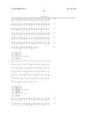 MOLECULAR CONJUGATES COMPRISING HUMAN MONOCLONAL ANTIBODIES TO DENDRITIC     CELLS diagram and image