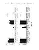 ANTI-TAU ANTIBODIES AND METHODS OF USE diagram and image