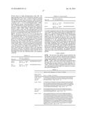 ANTI-TAU ANTIBODIES AND METHODS OF USE diagram and image