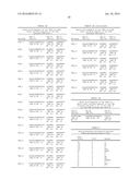 ANTI-TAU ANTIBODIES AND METHODS OF USE diagram and image