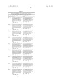 ANTI-TAU ANTIBODIES AND METHODS OF USE diagram and image