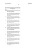 ANTI-TAU ANTIBODIES AND METHODS OF USE diagram and image