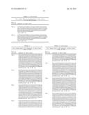 ANTI-TAU ANTIBODIES AND METHODS OF USE diagram and image