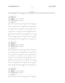 ANTI-TAU ANTIBODIES AND METHODS OF USE diagram and image