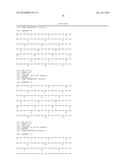 ANTI-TAU ANTIBODIES AND METHODS OF USE diagram and image