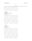 ANTI-TAU ANTIBODIES AND METHODS OF USE diagram and image