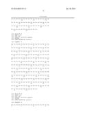 ANTI-TAU ANTIBODIES AND METHODS OF USE diagram and image