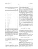 CONNECTIVE TISSUE GROWTH FACTOR ANTIBODIES diagram and image