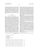 CONNECTIVE TISSUE GROWTH FACTOR ANTIBODIES diagram and image