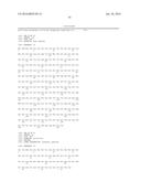 CONNECTIVE TISSUE GROWTH FACTOR ANTIBODIES diagram and image