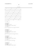 CONNECTIVE TISSUE GROWTH FACTOR ANTIBODIES diagram and image