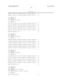 HUMAN MONOCLONAL ANTIBODIES THAT BIND INSULIN-LIKE GROWTH FACTOR (IGF) I     AND II diagram and image