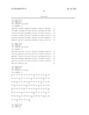 HUMAN MONOCLONAL ANTIBODIES THAT BIND INSULIN-LIKE GROWTH FACTOR (IGF) I     AND II diagram and image