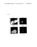 HUMAN MONOCLONAL ANTIBODIES THAT NEUTRALIZE BIOACTIVITY OF GRANULOCYTE     MACROPHAGE COLONY-STIMULATING FACTOR AND METHODS AND USES THEREOF diagram and image