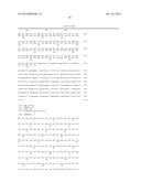 METHODS OF TREATING DISEASES WHICH ARE MEDIATED BY CUTANEOUS LYMPHOCYTE     ANTIGEN POSITIVE CELLS diagram and image