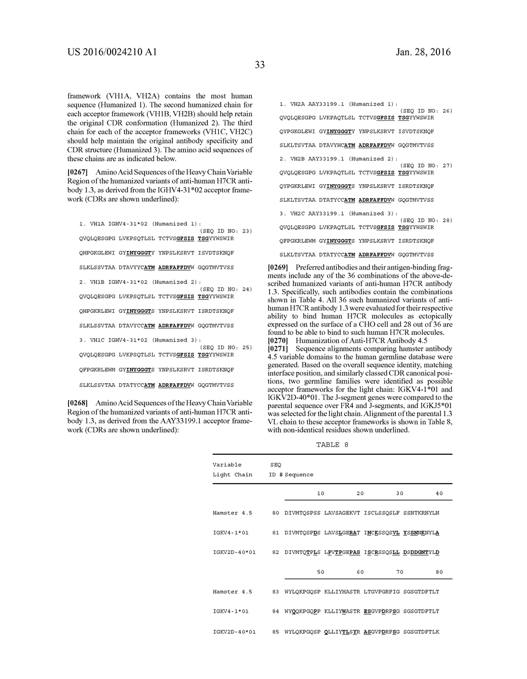 ANTI-H7CR ANTIBODIES - diagram, schematic, and image 60