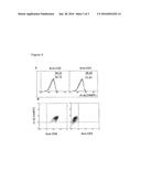 PHARMACEUTICAL COMPOSITION COMPRISING AN ANTI-CD6 MONOCLONAL ANTIBODY USED     IN THE DIAGNOSIS AND TREATMENT OF RHEUMATOID ARTHRITIS diagram and image