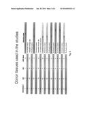 ANTI-FACTOR B ANTIBODIES AND THEIR USES diagram and image