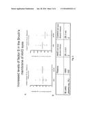 ANTI-FACTOR B ANTIBODIES AND THEIR USES diagram and image