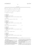 ANTI-FACTOR B ANTIBODIES AND THEIR USES diagram and image