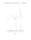 GREEN POLYTHIOPHENE ELECTROCHROMIC MATERIALS, METHOD FOR PREPARATION     THEREOF, AND ASSEMBLY COMPRISING THE SAME diagram and image