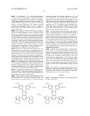 GREEN POLYTHIOPHENE ELECTROCHROMIC MATERIALS, METHOD FOR PREPARATION     THEREOF, AND ASSEMBLY COMPRISING THE SAME diagram and image