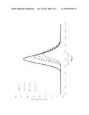 MODIFIED HETEROPHASIC POLYOLEFIN COMPOSITION diagram and image