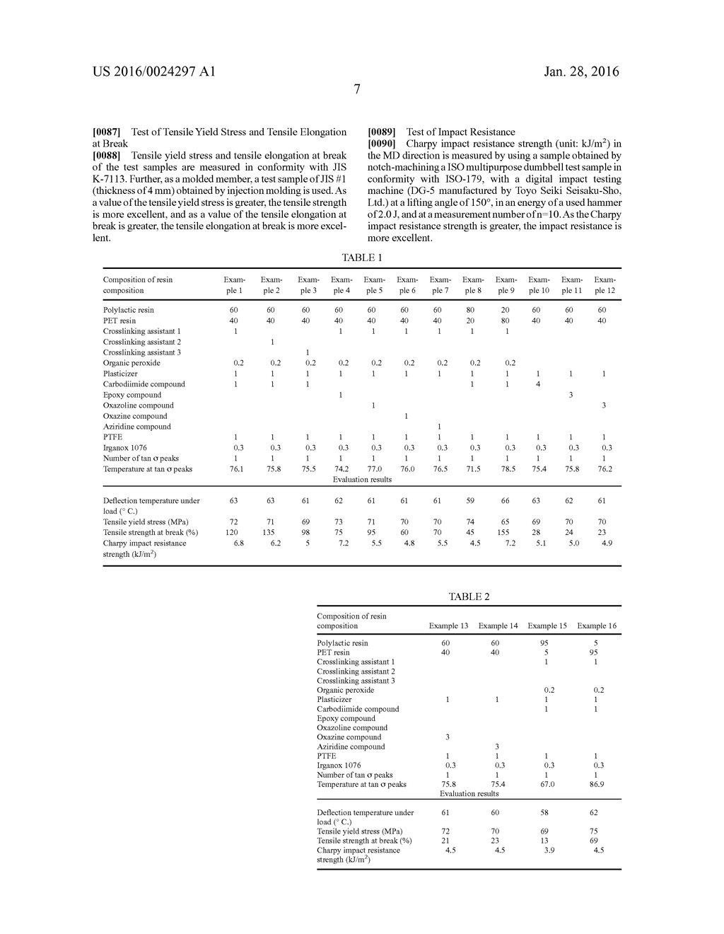 RESIN COMPOSITION AND RESIN MOLDED ARTICLE - diagram, schematic, and image 08