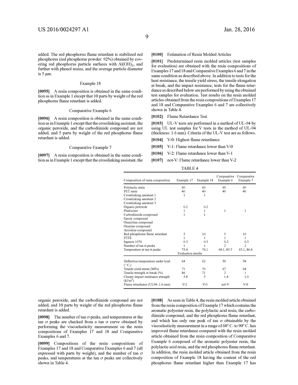 RESIN COMPOSITION AND RESIN MOLDED ARTICLE - diagram, schematic, and image 10